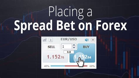 spread bet forex